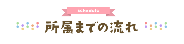所属までの流れ
