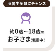 所属生全員にチャンス約0歳～18歳のお子さま活躍中！
